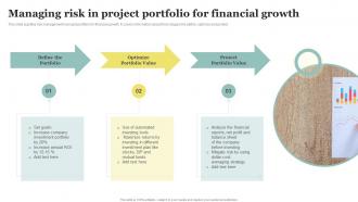 Managing Risk In Project Portfolio For Financial Growth