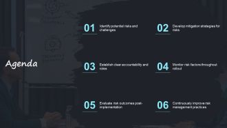 Managing Risks In Enterprise Rollout Plans Effectively PPT Outline AT Editable Adaptable