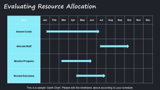 Managing Risks In Enterprise Rollout Plans Effectively PPT Outline AT Multipurpose Adaptable