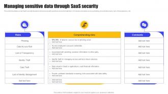 Managing Sensitive Data Through SaaS Security
