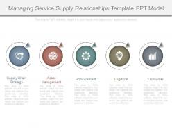 Managing service supply relationships template ppt model