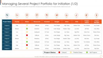 Managing Several Project Portfolio For Initiation Managing Project Effectively Playbook