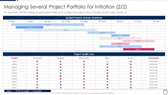 Managing Several Project Portfolio For Managing Project Development Stages Playbook