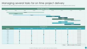 Managing Several Tasks For On Time Project Delivery Revamping Corporate Strategy