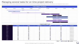 Managing Several Tasks For On Time Project Delivery Winning Corporate Strategy For Boosting Firms