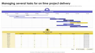 Managing Several Tasks For On Time Sustainable Multi Strategic Organization Competency