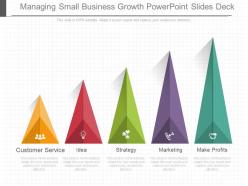 Managing small business growth powerpoint slides deck