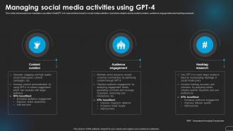Managing Social Gpt 4 Revolutionizing Marketing With Ai Trends And Opportunities AI SS V