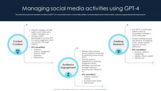Managing Social Media Activities Using Gpt 4 Gpt 4 Everything You Need To Know ChatGPT SS V
