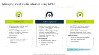 Managing Social Media Activities Using Gpt 4 How To Use Chatgpt AI SS V