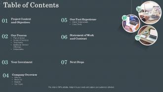 Managing social media content services icons table of contents