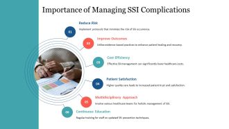 Managing SSI Complications Successfully PPT Guidelines AT Professional Pre-designed