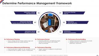 Managing Staff Productivity Powerpoint Presentation Slides