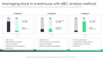 Managing Stock In Warehouse With ABC Analysis Method Reducing Inventory Wastage Through Warehouse