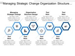 Managing Strategic Change Organization Structure Design Operational Strategies