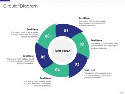 Managing Strategic Partnerships Circular Diagram Ppt Powerpoint Presentation File Deck