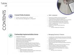 Managing Strategic Partnerships Contents Ppt Powerpoint Presentation File Ideas