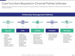 Managing Strategic Partnerships Core Functions Required In Channel Partner Software