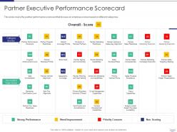 Managing strategic partnerships partner executive performance scorecard