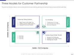 Managing Strategic Partnerships Three Models For Customer Partnership