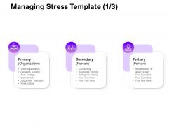 Managing stress role ppt powerpoint presentation slides design inspiration