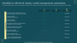 Managing Suppliers Effectively Purchase Supply Operations Checklist To Effectively Deploy Vendor Management