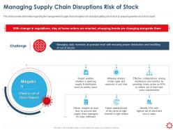 Managing supply chain disruptions risk of stock enacted ppt graphics