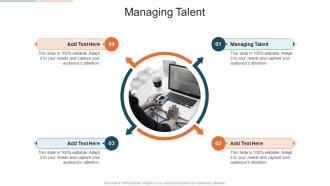 Managing Talent In Powerpoint And Google Slides Cpb
