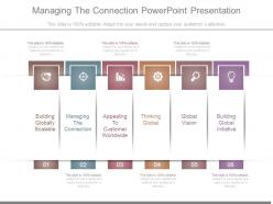 Managing the connection powerpoint presentation