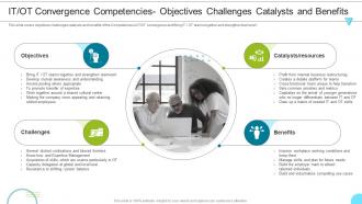 Managing The Successful Convergence Of It And Ot It Ot Convergence Competencies Objectives Challenges