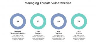 Managing threats vulnerabilities ppt powerpoint presentation layouts elements cpb