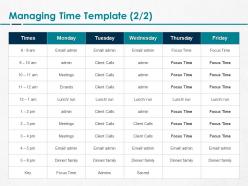 Managing time focus ppt powerpoint presentation model picture