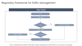 Managing Traffic Flow Transportation Departments Responsibilities PPT Demonstration AT Interactive Adaptable