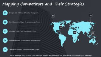 Managing Uncertainty And Threats In Organizations PPT PowerPoint AT Interactive Designed