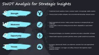 Managing Uncertainty And Threats In Organizations PPT PowerPoint AT Informative Designed