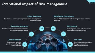 Managing Uncertainty And Threats In Organizations PPT PowerPoint AT Graphical Designed