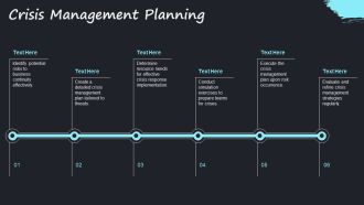 Managing Uncertainty And Threats In Organizations PPT PowerPoint AT Aesthatic Designed