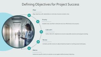 Managing Uncertainty In Project Delivery Cycles PPT Structure AT Slides Template