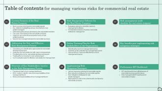 Managing Various Risks For Commercial Real Estate Powerpoint Presentation Slides