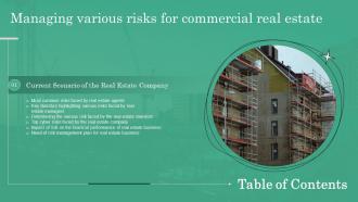 Managing Various Risks For Commercial Real Estate Table Of Contents