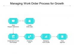 Managing work order process for growth
