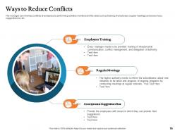 Managing Workplace Conflict To Enhance Employee Productivity Powerpoint Presentation Slides
