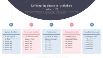 Managing Workplace Conflict To Improve Employees Managing Workplace Conflict To Improve Employees