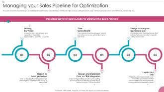 Managing Your Sales Pipeline Optimization Sales Process Management To Increase Business Efficiency