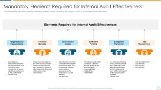 Mandatory elements required effectiveness overview of internal audit planning checklist