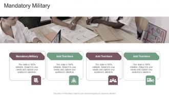 Mandatory Military In Powerpoint And Google Slides Cpb