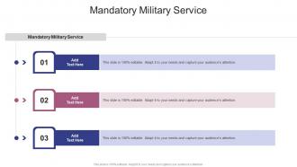 Mandatory Military Service In Powerpoint And Google Slides Cpb