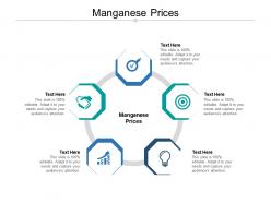 Manganese prices ppt powerpoint presentation professional pictures cpb