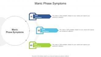 Manic Phase Symptoms In Powerpoint And Google Slides Cpb