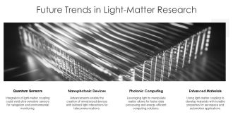 Manipulating Matter Properties Via Light Matter Coupling Ppt Presentation AT Editable Aesthatic